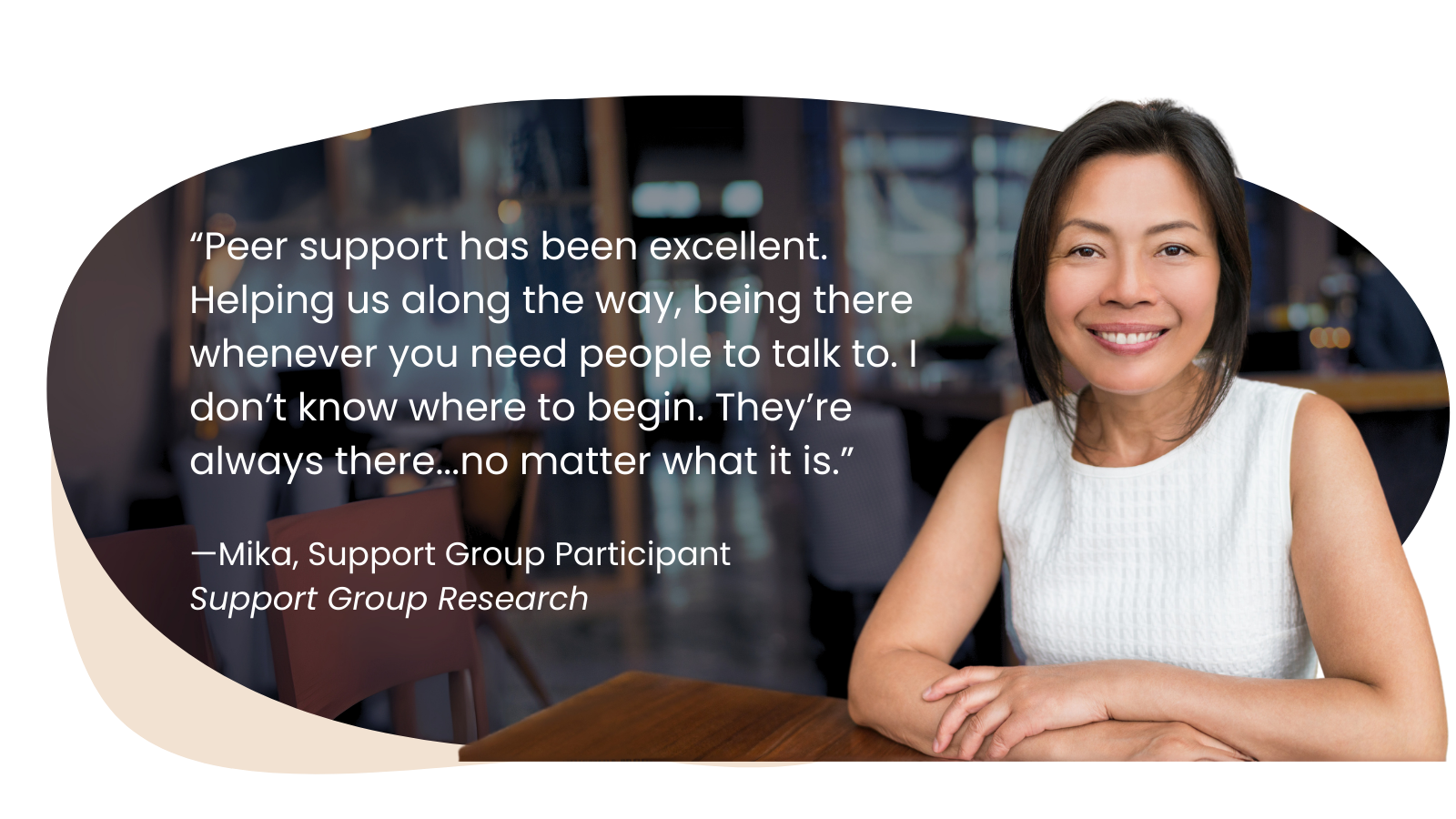 “Peer support has been excellent. Helping us along the way, being there whenever you need people to talk to. I don’t know where to begin. They’re always there...no matter what it is.”  —Mika, Support Group Participant Support Group Research